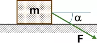 Esquema del cuerpo y la fuerza