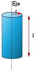Cilindro con eje baricéntrico