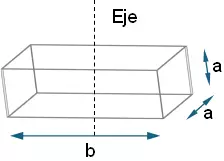 Paralelepípedo con eje baricéntrico