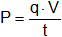 Fórmula de potencia eléctrica en función de la tensión