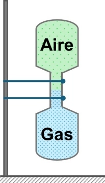 Esquema de difusión-efusión de gases